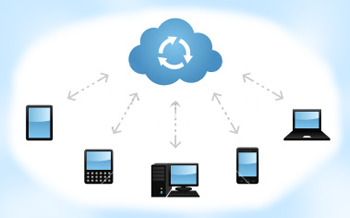  Reconciling Health Care and Cloud Technology